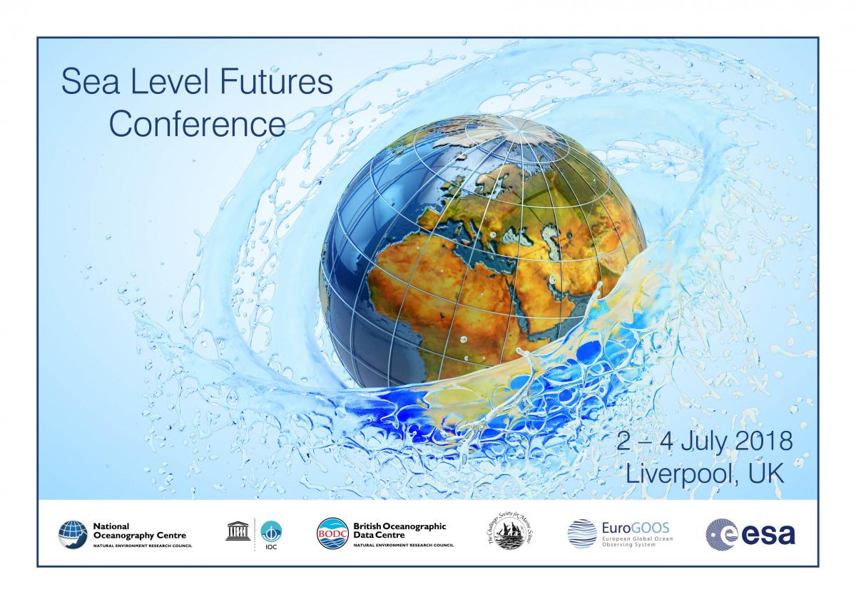 Sea Level Futures Logo