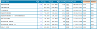 small icon for table-based data page