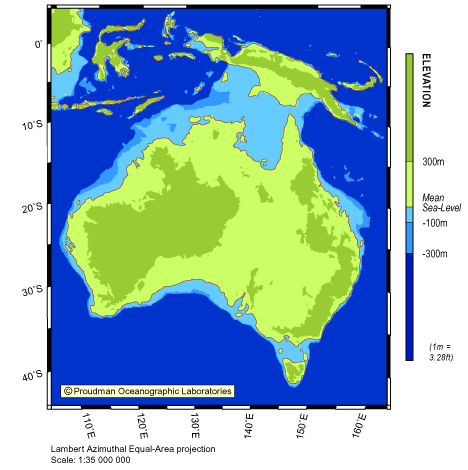 Australia 2,000 AD